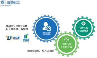 2月16日外灘SOHO 路演去哪第41期精品投融資路演，共赴資本盛宴