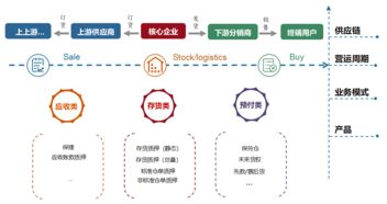 新金融普惠萬里行·開鑫金服站 金融科技賦能供應鏈企業，助力實體經濟發展